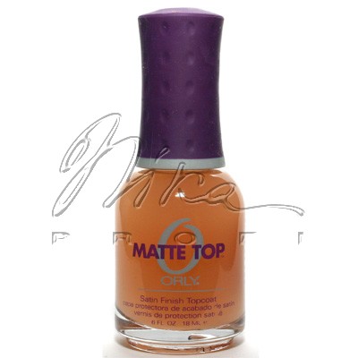 Верхнее покрытие с матирующим эффектом Matte Top Coat (18 мл)